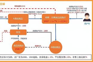 betway网站截图0